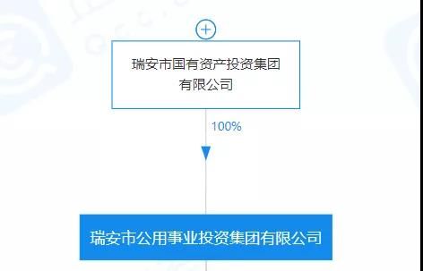 心不诚64亿污水厂网PPP项目回归改为单一来源由本地国资接盘