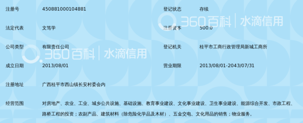 桂平市人和投资